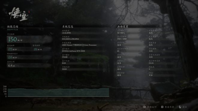 为1080P游玩主流3A打造 映众RTX 5050曜夜X2 8GB评测(图12)