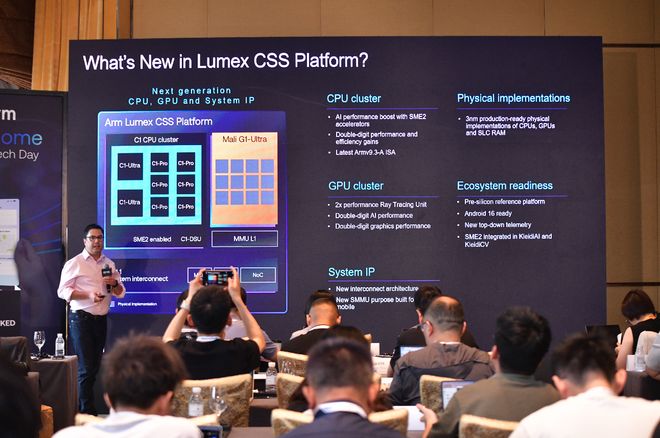 Arm Lumex 计算子系统平台解读：端侧AI时代“异构协同”新基石(图2)