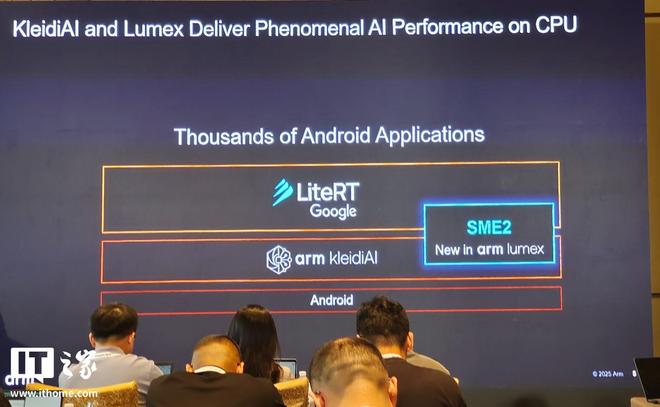 Arm Lumex 计算子系统平台解读：端侧AI时代“异构协同”新基石(图13)