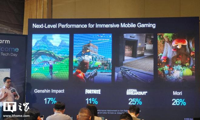 Arm Lumex 计算子系统平台解读：端侧AI时代“异构协同”新基石(图9)