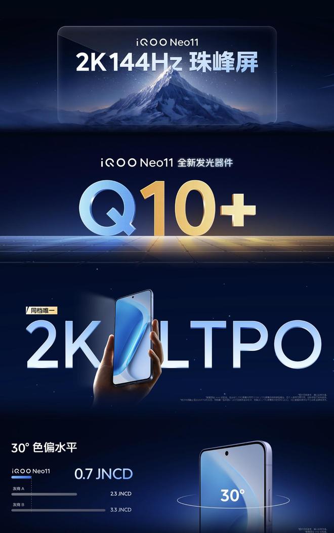 性能铁三角+Monster引擎iQOONeo11给你洞察先机的游戏体验(图2)