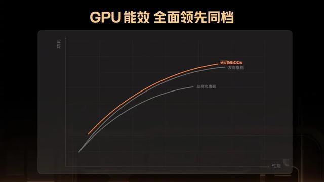 REDMI确定首发!联发科全新处理器亮相(图1)